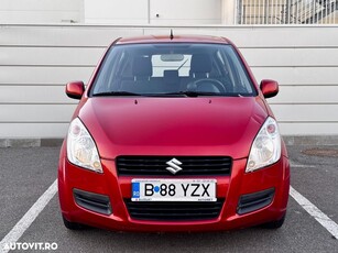 Suzuki Splash 1.2 GS