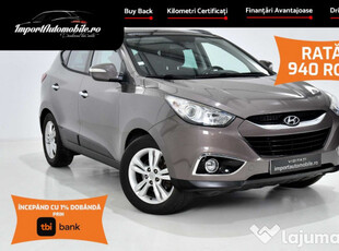 Hyundai IX 35 2.0 CRDI 184 4WD PACK PREMIUM