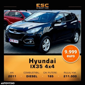 Hyundai ix35 2.0 CRDI 4WD Premium