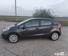 Kia Rio 1,2 diesel