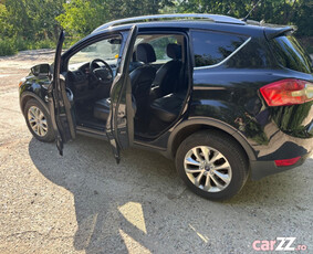 Ford kuga titanium