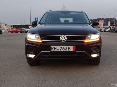 Volkswagen Tiguan 2 Full LED Motor 2.0 TDI 4 Motion Automata