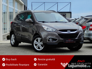 Hyundai ix35 2.0 CRDi