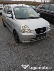 Kia Picanto Extra