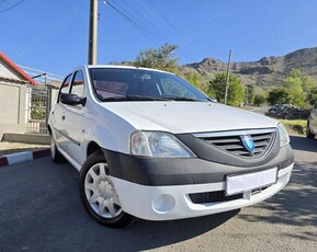 Dacian Logan 1.4 MPI