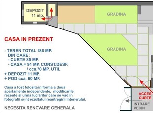 metrou teclu ikea pallady titan decomandat ansamblu de calitate