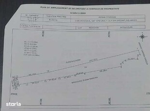 Vanzare teren intravilan, Smeura, 8150 m2