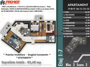 Rate la Dezvoltator - Z PARK RESIDENCE - Bulevardul