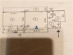 Vanzare Apartament 2 Camere Semidecomandat BerceniSecuilor