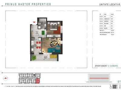 2 camere decomandat finisaje premium