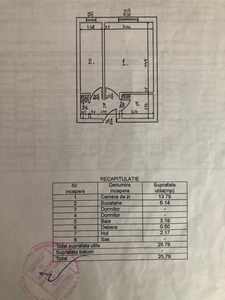 Apartament cu o camera decomandata- zona Baza3