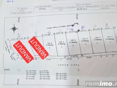 Teren Budeasa Mica, 680 mp parcela (la 15 min de Pitesti).