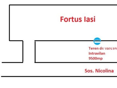 Teren intravilan, drept, 9500mp, in incita Fortus Iasi