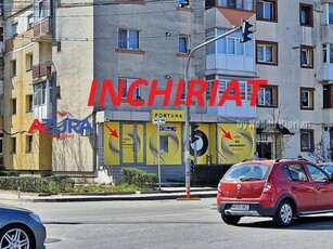 Inchiriere spatiu comercial, Exercitiu, stradal