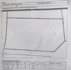 TEREN Intravilan Biliesti Central -Str Principala