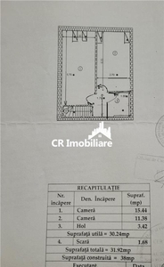 De vanzare Duplex zona Dristor