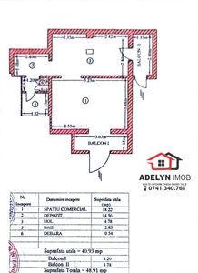 Spatiu comercial