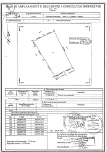 Teren intravilan 75.530 mp in Frumusani