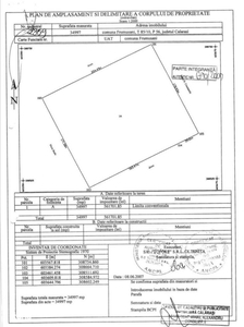 Teren intravilan in Frumusani