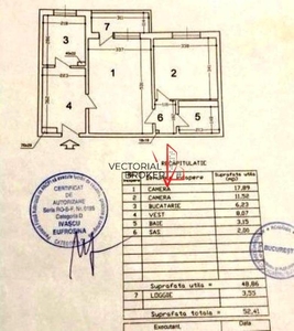 VANZARE 2 CAMERE 1 DEC 1918AUCHAN de vanzare