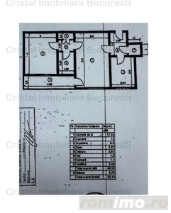 Apartament 2 camere de vanzare Lujerului