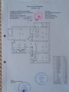Particular vand apartament 4 camere, sector 5 Bucuresti