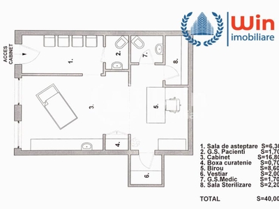 Apartament 1 camera pretabil pentru cabinet medical | 40mp | Manastur