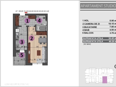 COMISION 0% Teren de vanzare, Sacalaz - Autorizatie de construire vala