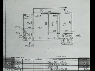 Apartament 3 camere Militari