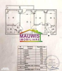 Apartament 2 camere-Cosmopolis-Pipera-