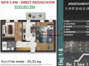 Inchiriez apartament 2 camere in zona Piata Sudului