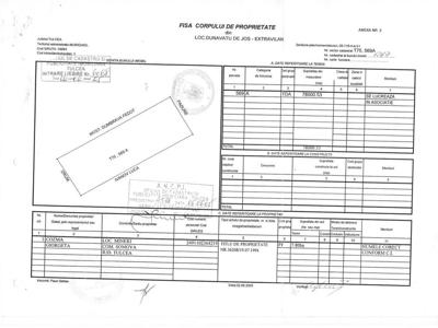 dunovat de jos extravilan 7.8 Ha