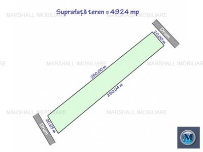 Teren intravilan de vanzare in Berceni, 4924 mp