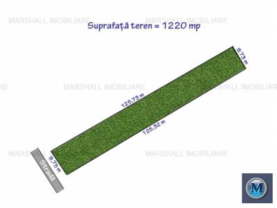 Teren intravilan de vanzare in Catunu (Berceni), 1220 mp