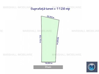 Teren intravilan de vanzare in Drajna, 1126 mp