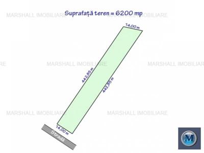 Teren intravilan de vanzare in Paulesti, 6200 mp