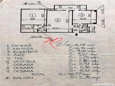 Vanzare apartament 2 camere Parcul CIrcului