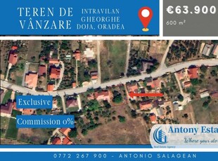 Oportunitate de investitie, Teren intravilan, Str. Gheorghe Doja, BH