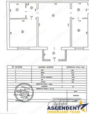 Spatiu comercial de inchiriat pe bulevardul Saturn