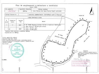 Teren Comuna Pietrari, sat Sipot