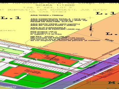 Teren Dobroesti 7500m cu PUZ