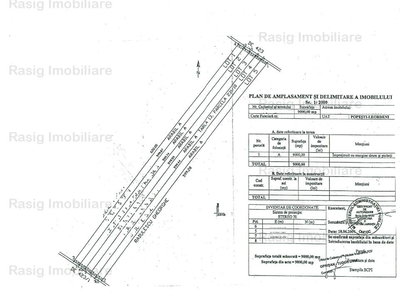 Ocazie ! Teren 2,7 ha , Jumbo -Popesti-Leordeni