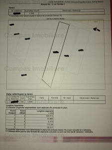 TEREN INTRAVILAN, ZONA STRADA FERMELOR, SUPRAFATA 1996 MP