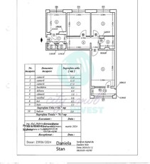 3 camere COMPLET RENOVATE- Mihai Bravu - Spitalul Victor Babes