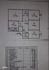 Apartament 4 camere langa Metrou Dristor