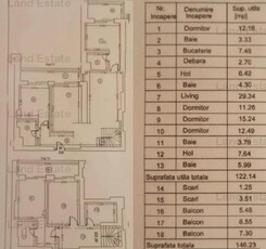 Duplex 5 camere Timpuri Noi-Roka Nerva