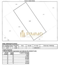 Teren de vanzare | 1500mp | Zona Sala Polivalenta | Suceava| ID:945 de vanzare Est, Suceava