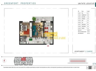 Titan-Pallady Apartament 2 Camere Metrou Nicolae Teclu