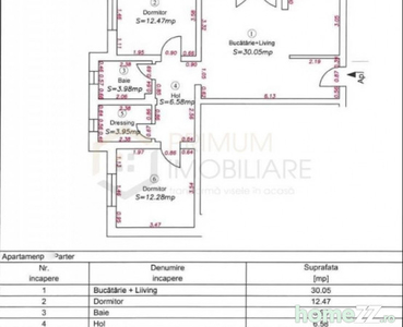 BRAYTIM - 3 Camere - Dressing - Zona linistita