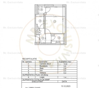 COMISION 0% - Garsoniera Etaj 1 - Cochetă și Practică